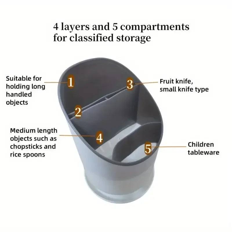 Self-Draining Kitchen Utensil Holder – Modern Countertop Organizer