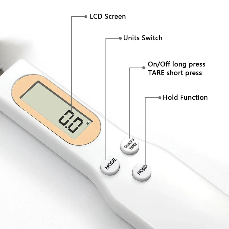 Digital Measuring Spoon Scale – Precision Kitchen Scale for Coffee, Baking & Cooking