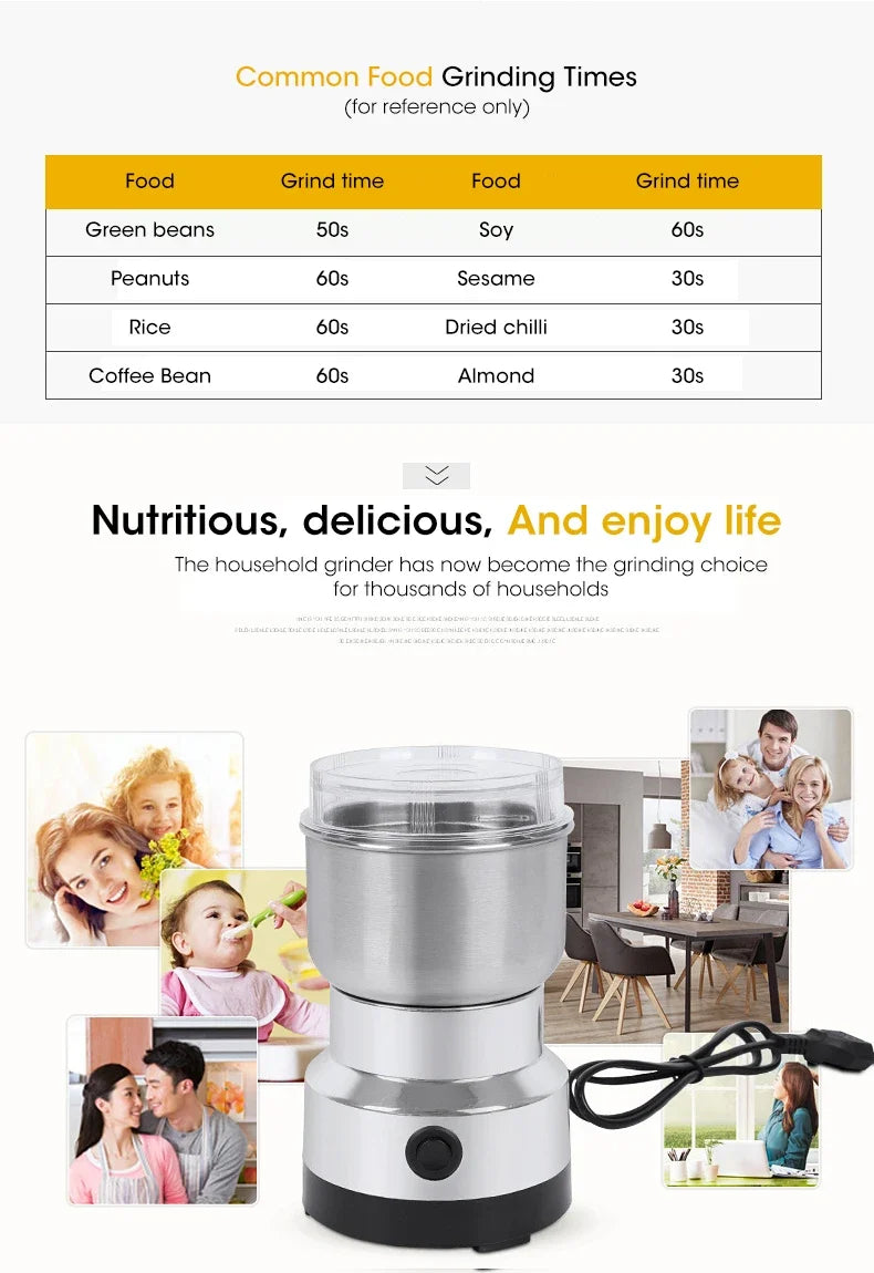Mini Electric Coffee & Spice Grinder – 300ml Stainless Steel Kitchen Grinder