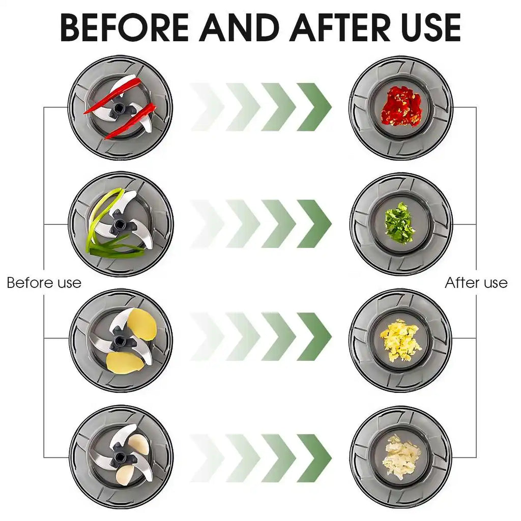 QuickChop™ Manual Food Processor